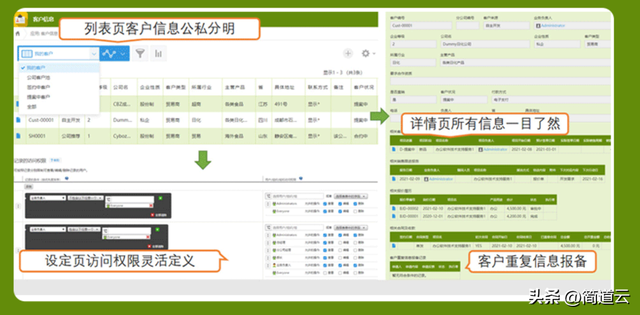 十三款国内外知名CRM软件测评!CRM选型看花眼?看这篇就够了!