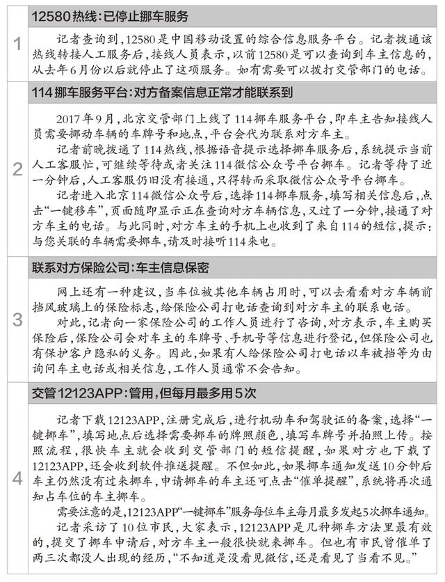 车位被占，车主还没留联系方式…… 这个问题该如何解决？