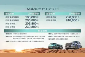 全新第二代GS8上市，翻天覆地的改变，买哪款更适合？图片