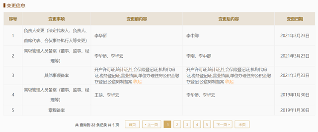 维康药业问题供应商疑“换壳”续缘，募投项目开工时间众说纷纭 公司 第3张