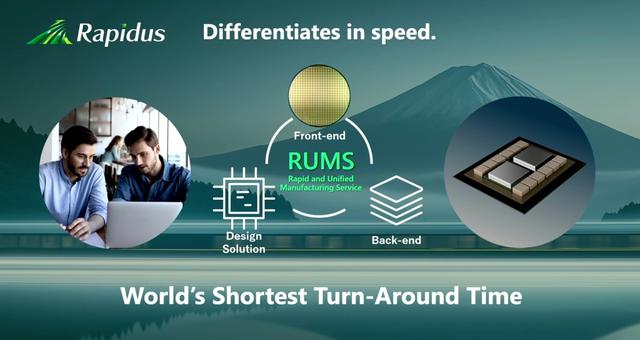 Rapidus宣布完成2nm GAA测试流片，2027年计划大规模量产