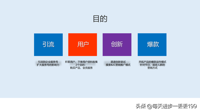 0012���߲߻� ��ƷӪ���߻�������ôд��-29ҳ