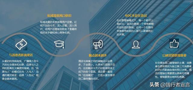 社群营销指南:如何从本地市场抓生意?