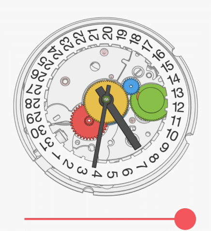 ��е����������110�Ŷ�̬��ʾͼ�����������е�����ڲ�����