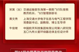 五四青年节 | 致敬当下所有努力奋斗的朋友们图片