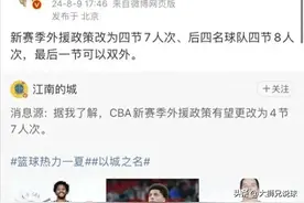 突发！CBA外援新规将4节7人次将改为8人次，广东还全华班吗？图片