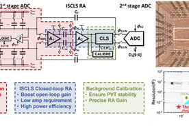 清华13篇、北大6篇！ISSCC 2023论文收录量，中国第一图片