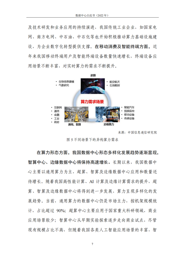 2022���й��������İ�Ƥ��