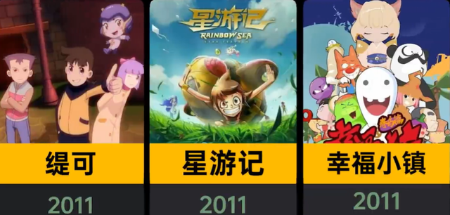 等不到结局的19部国产动画，原来我们的童年遗憾不仅仅只有日漫