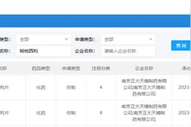 50亿美元CDK4/6市场专利悬崖逼近，国内大药厂做了同一件事原创图片