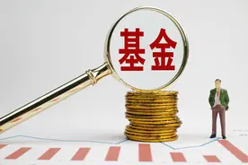 基金一直跌要不要加仓？可以加仓，但需要有正确的方法图片