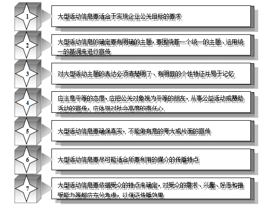 大型活动策划