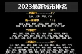 中国最新一二三四五线城市排名，收藏起来看看吧。图片