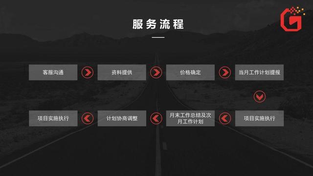 如何做好策划设计?