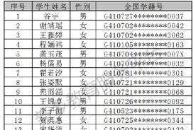 公布！新乡市太行中学、新乡市平原中学电脑派位录取结果图片