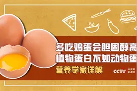 读懂配料表 | 吃豆腐喝豆浆能代替吃肉吗？多吃鸡蛋会导致胆固醇高吗？营养学家详解图片