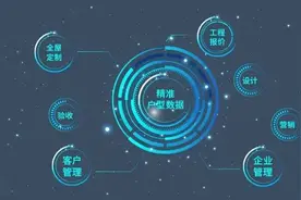 【知户型】量房测绘的细节小功能，这些你都知道吗图片