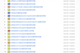 最新预警！暴雨！雷暴大风丨甘肃这些地方将人工增雨图片