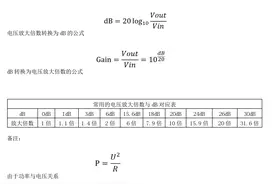 dB与放大倍数如何转换？dB与放大倍数关系？图片