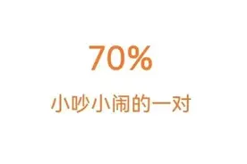 星座配对之射手男-摩羯女图片