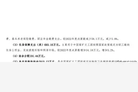 靳东出任煤矿文工团团长，成正厅级领导，执掌单位上亿元资金预算图片