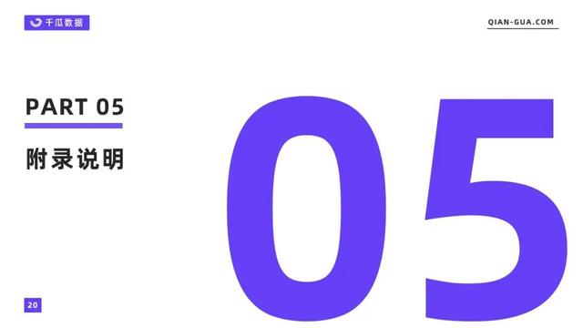 2022年6月护肤行业数据洞察报告（小红书）