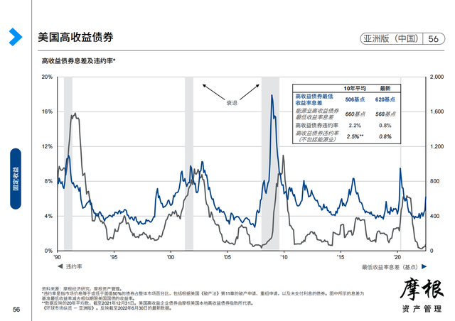 Ħ����2022��������Ȼ����г����桪���ް棨�й���������