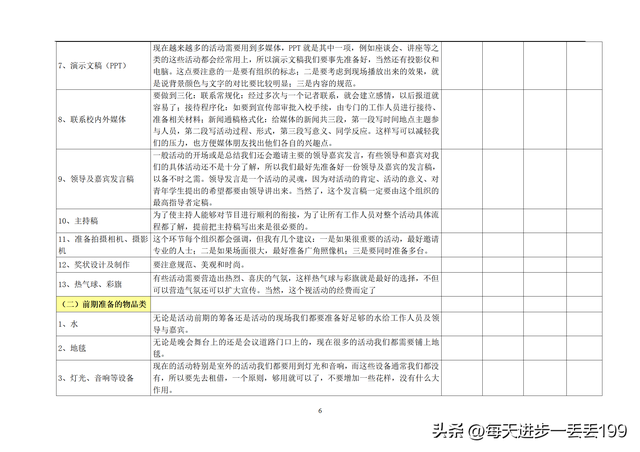 0015���߲߻� ��˾ȫ����ϸ��߻�ִ������-10ҳ