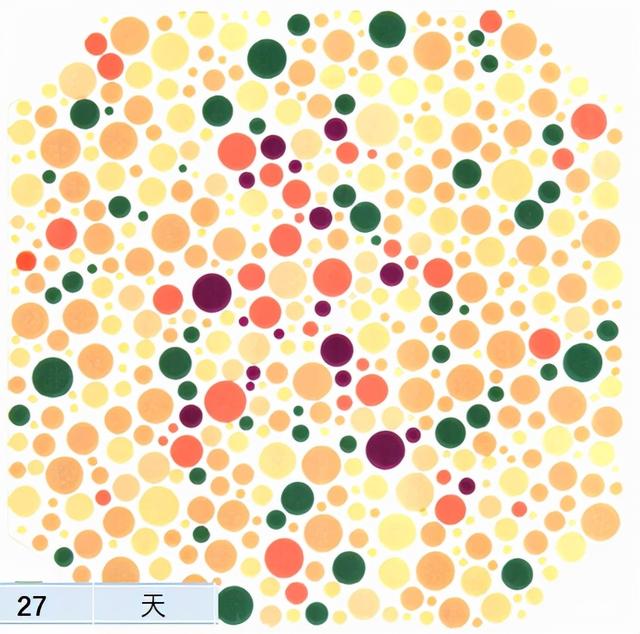 换驾照就要进行色觉测试,这是必不可少的一道程序,看一下(2022色盲