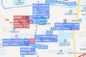 徐州十大亏损项目！（八）图片