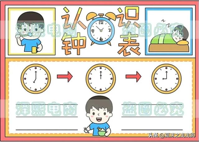 小学生数学常用手抄报200张