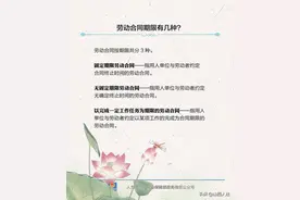 劳动合同期限有几种？图片