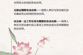 劳动合同期限有几种？图片