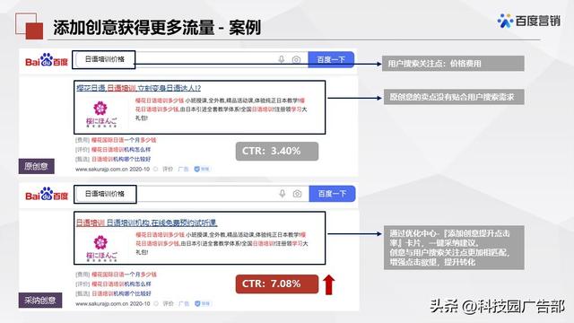 百度搜索推广优化中心产品介绍