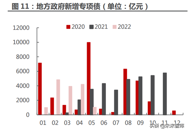 钢铁行业分析:经济筑底+双碳政策支撑钢厂利润回升