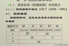 99页PPT详细介绍机械制图基础知识（入门级）图片