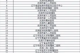 沈阳医保推出“好就医”便民服务，究竟好在哪里？图片