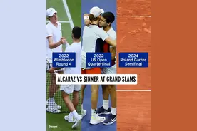 法网四强难觅三巨头身影，上一次是什么时候？图片