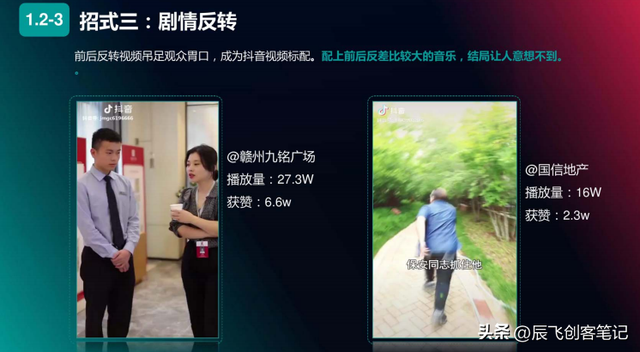 ���ز���ҵ��������Ӫ�����������棬�ղ�ѧϰ