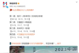 2023乒超联赛：山东鲁能3-1上海龙腾图片