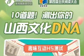 趣味互动H5丨10道题！测出你的山西文化DNA图片