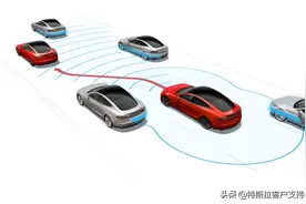 特斯拉自动辅助导航驾驶图片