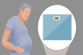 体重和寿命有关？哪种体型的人更长寿？自测一下你达标了吗？图片