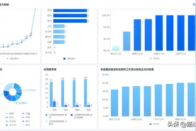 任正非：拆掉人力资源部图片