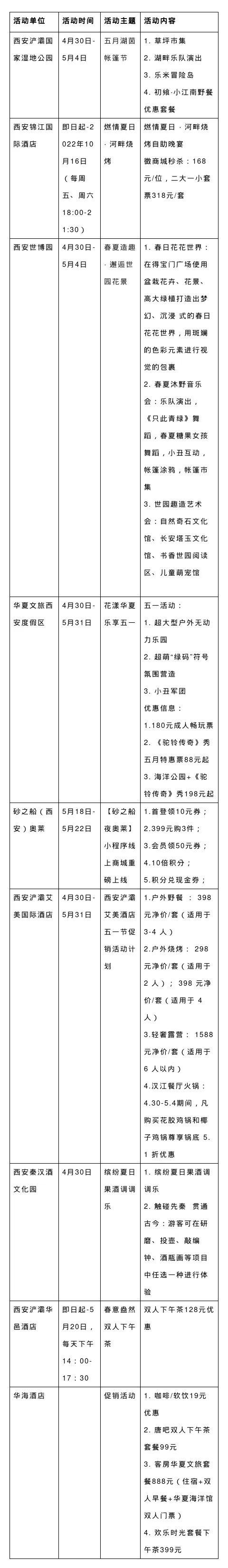 “五一”西安景区活动攻略 请查收