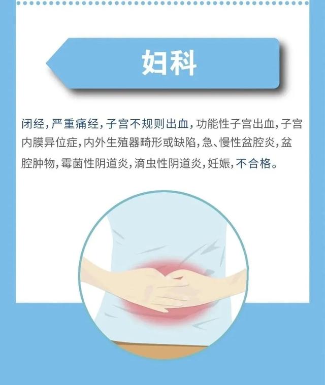 报名倒计时一个月！应征青年抓紧啦→体检标准