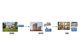 Docker从入门到精通，看这一篇就够了图片