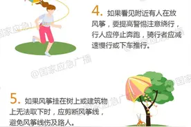科普：锋利如刀刃，小心风筝线变“夺命线”图片