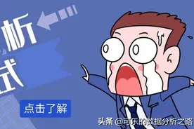 2021搜狐畅游数据分析笔试题图片