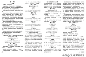 统编语文五年级上册，课本背诵专项图片